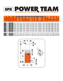SPX Power Team C1014C Hydraulic Ram