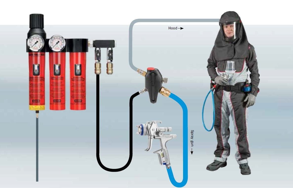 SATA Air Vision 5000 Fresh Air System (standard set) SAT1005603 – Top